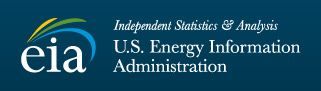 U.S. Energy Information Agency